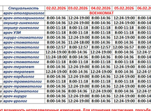 График работы врачей Поликлиники №2 со 2 по 7 февраля / ГБУ ММКЦ БИЛ (больница Водников)