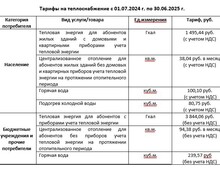 ГУП ДНР «Донбасстеплоэнерго» в Мариуполе
