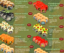 Доставка еды AZIAT на ул. Московская
