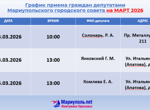 График приёмов депутатов Мариупольского городского совета с 3 по 31 марта 2026 года