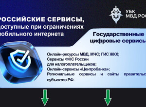 Перечень цифровых платформ, которые остаются доступными в периоды отключений мобильного интернета по соображениям безопасности