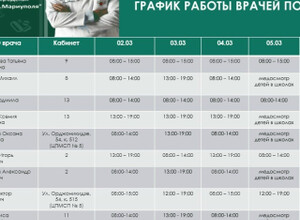 График работы врачей ГБУ Городская больница №2 (Левый берег) Со 2 по 8 марта 2026 г.