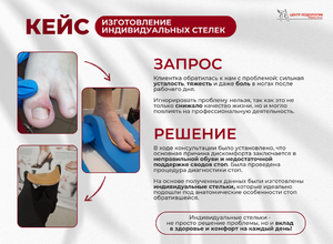 Реальные кейсы Центра подологии: как мы возвращаем здоровье и комфорт вашим стопам