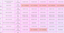 График работы врачей ГБУ ДНР ММКЦ БИЛ г. Мариуполя Поликлиника №2 | C 9 по 14 февраля 2026 года
