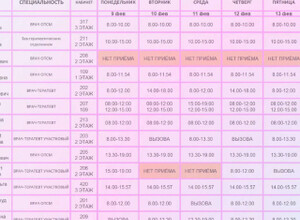 График работы врачей ГБУ ДНР ММКЦ БИЛ г. Мариуполя Поликлиника №2 | C 9 по 14 февраля 2026 года
