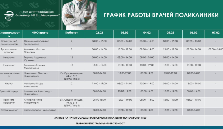 График работы врачей ГБУ "Городская больница №2" в Мариуполе со 2 по 7 февраля 2026 г.
