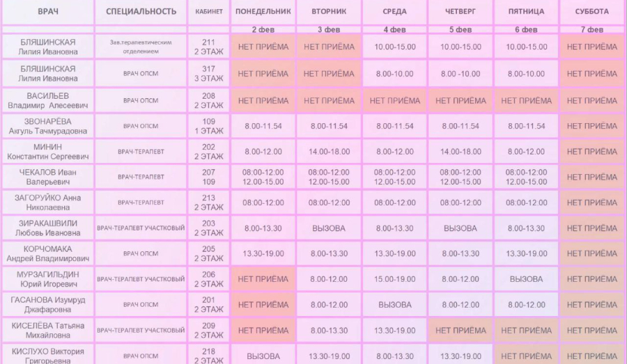 График работы врачей ГБУ ДНР "ММКЦ "БИЛ" г. Мариуполя" Поликлиника №2 со 2 по 7 февраля 2026 года