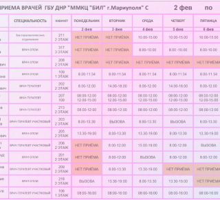 График работы врачей ГБУ ДНР ММКЦ БИЛ г. Мариуполя Поликлиника №2 со 2 по 7 февраля 2026 года