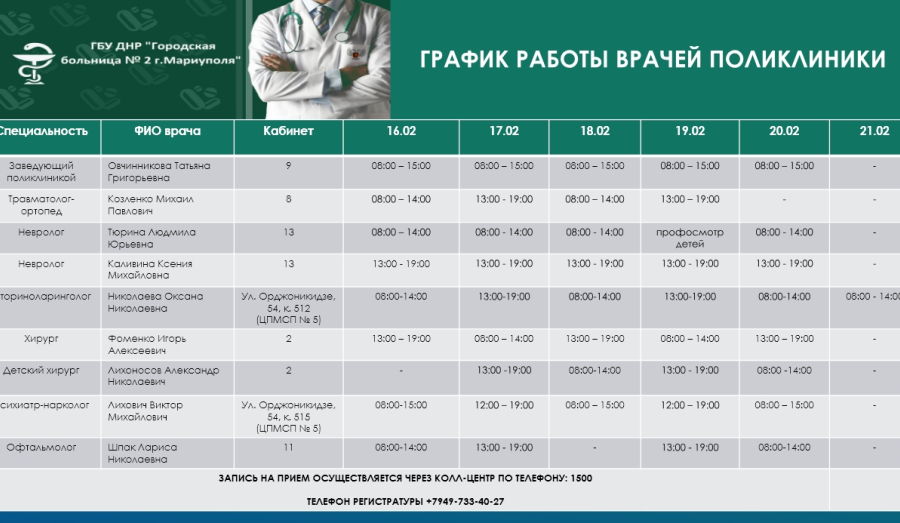 График работы врачей ГБУ "Городская больница №2" | C 16 по 21 февраля 2026 г.
