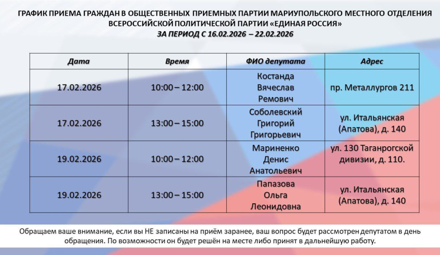 График приёмов депутатов Мариупольского городского совета с 16 по 22 февраля