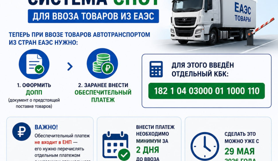 С началом лета заработает система СПОТ для ввоза товаров из ЕАЭС